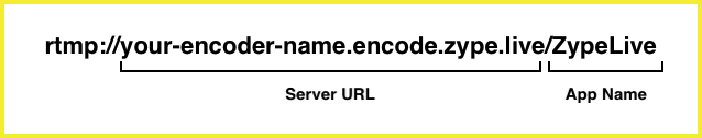 Create Live Event6.png