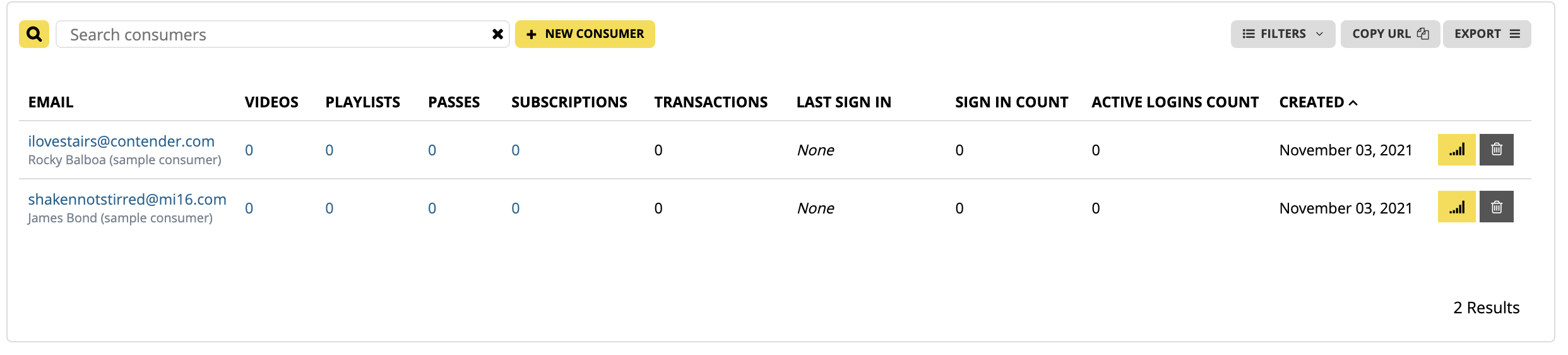 Delete Consumers.png