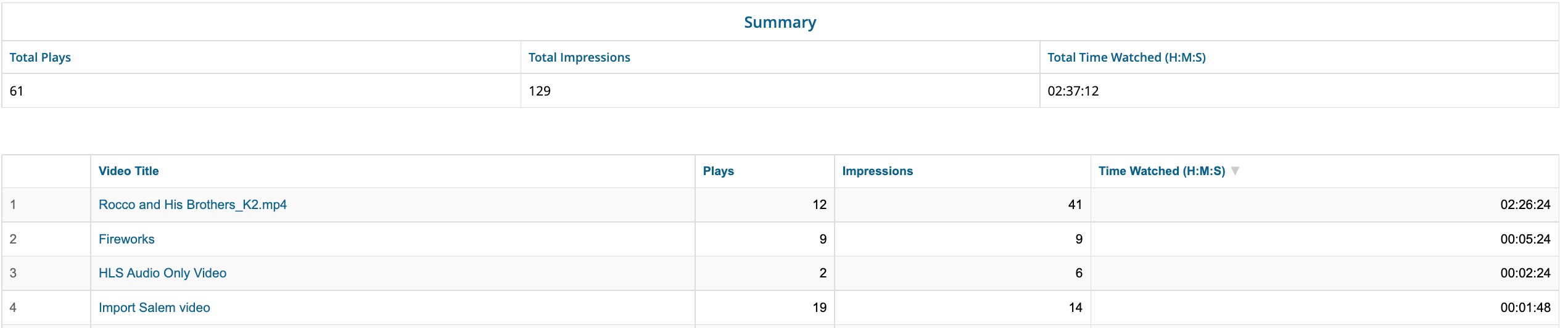 most 2 .png
