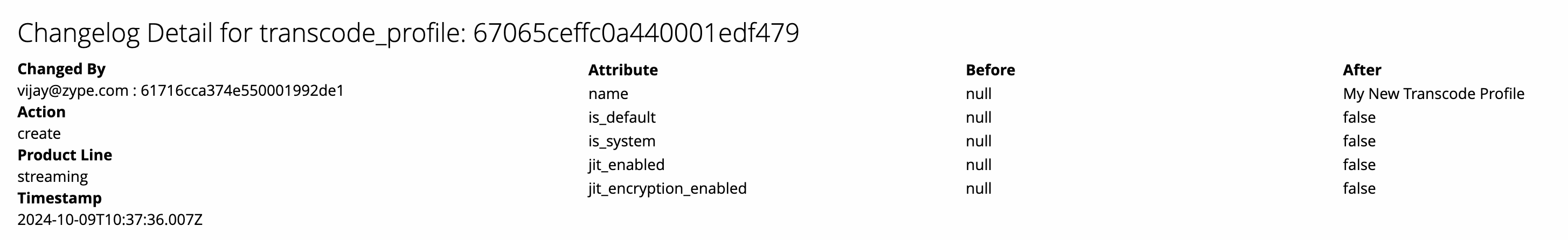 Screenshot 2024-10-09 at 5.44.38 PM.png